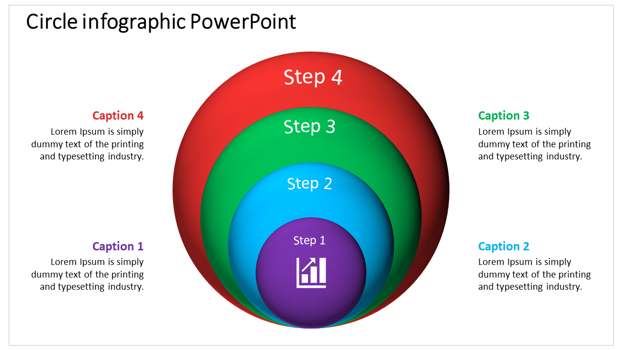 Visual Circle Infographic PPT Presentation  & Google Slides